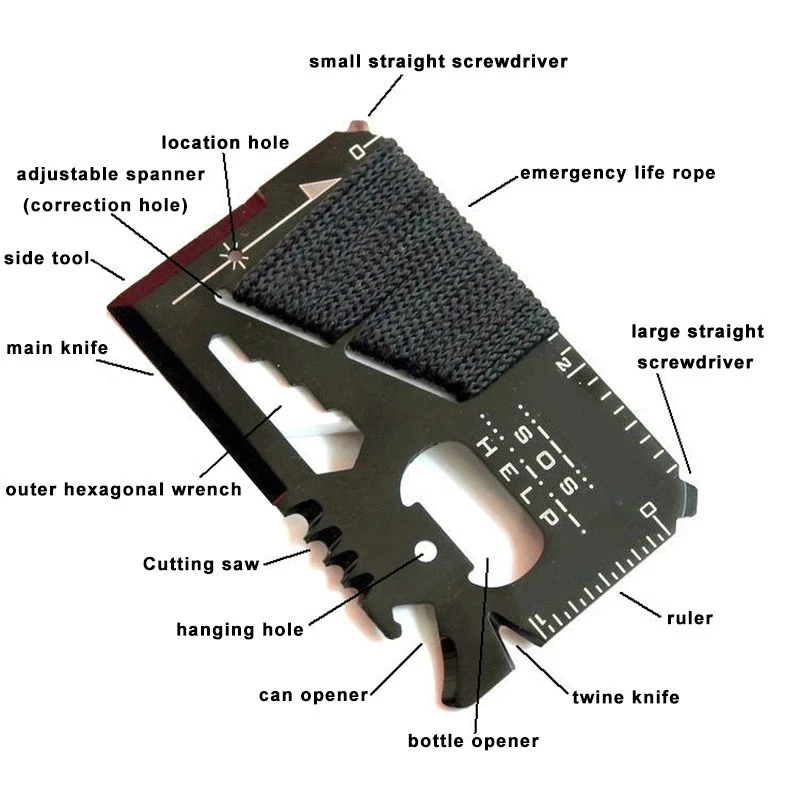 EDC Credit Card Multifunctiona - огляд і ціна Multitool Credit Card