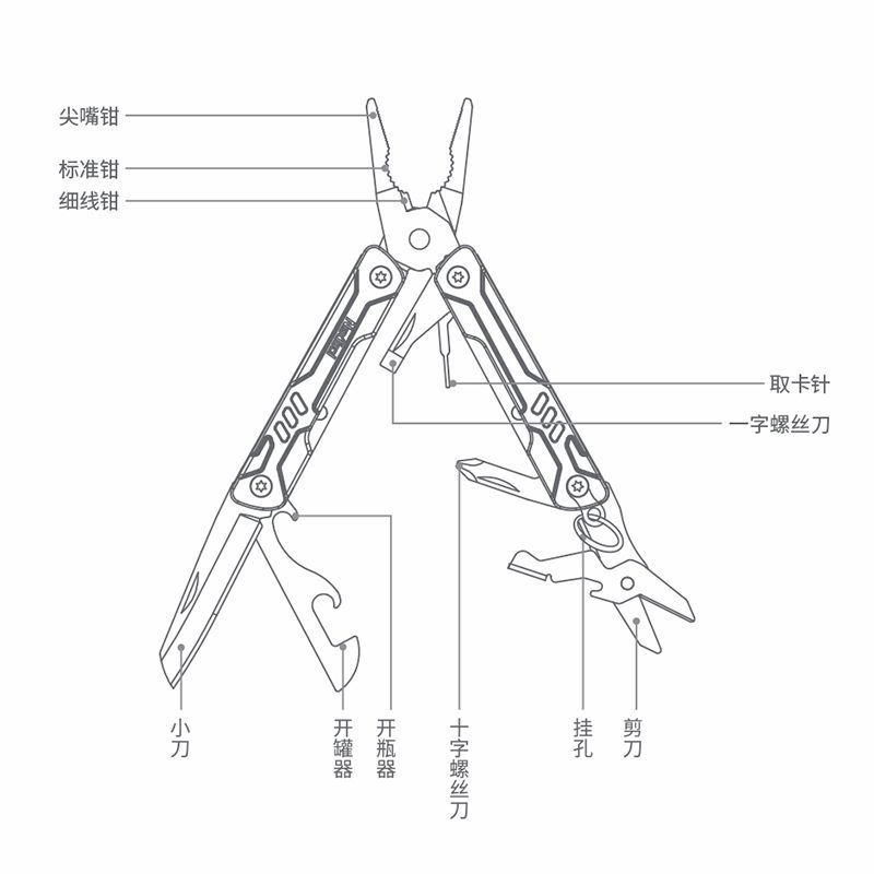 S11 Pro Mini Multitool Long No - огляд і ціна Edc Carry Pliers