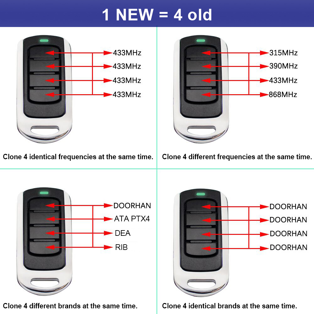 280 to 868 Mhz 433Mhz 433.92MH - огляд і ціна Bottle Opener Keyring