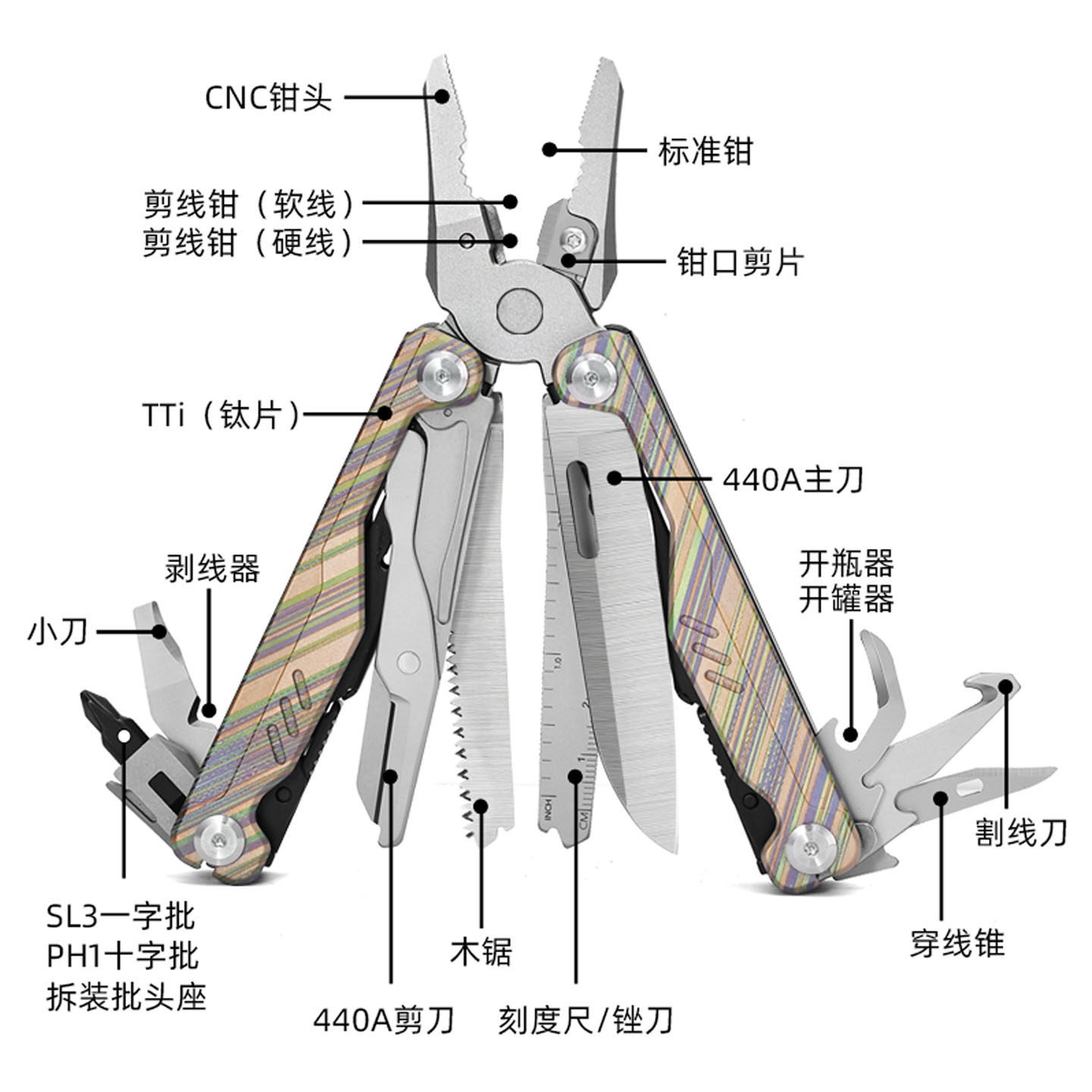Titanium Multi Combo Tool, Out - огляд і ціна Edc Carry Pliers